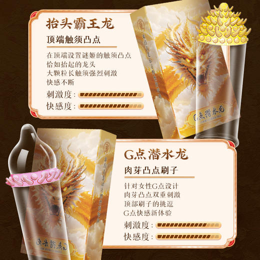谜姬G点潜水龙抬头龙大颗粒避孕套 商品图1