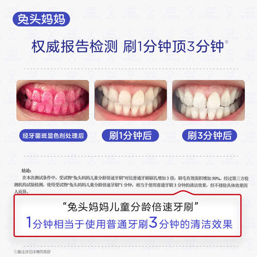 兔头妈妈 倍速牙刷3-6岁（蓝色）【宝库优选】【宝库优选】 商品图3