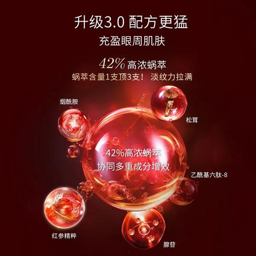  It’s skin/伊思3代红参蜗牛滚珠眼霜15ml抗皱紧致淡化黑眼圈细纹眼袋抗衰 商品图2