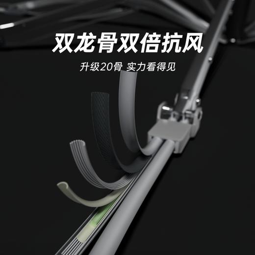 【超模君严选 全自动一秒开合 一甩即干】左都环扣全自动反向雨伞Z211 磨砂手柄 加宽魔术带 双线缝合工艺 便携开挂 商品图2