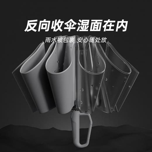 【超模君严选 全自动一秒开合 一甩即干】左都环扣全自动反向雨伞Z211 磨砂手柄 加宽魔术带 双线缝合工艺 便携开挂 商品图10