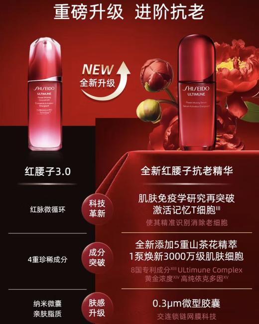 资生堂红腰子精华第四代紧致抗皱抗初老全新升级 强抵御维稳修护精华露75ml 商品图3