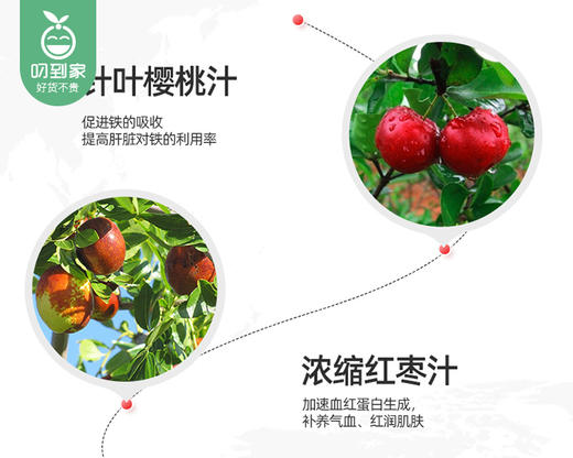 【叼健康】【快递发货】买1送1GNITE富铁补气血软糖（红枣味）/1罐（60粒，共105g）生产日期：24年6月 商品图3