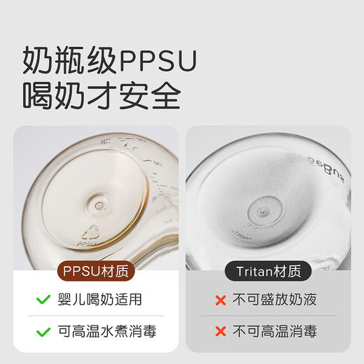 世喜 儿童吸管杯杯头套件（直饮）【宝库优选】 商品图3