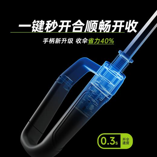 【超模君严选 全自动一秒开合 一甩即干】左都环扣全自动反向雨伞Z211 磨砂手柄 加宽魔术带 双线缝合工艺 便携开挂 商品图5