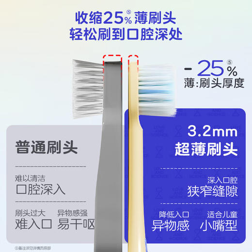 兔头妈妈 倍速牙刷3-6岁（蓝色）【宝库优选】【宝库优选】 商品图4