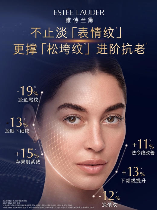 预售5-7天～雅诗兰黛三件套礼盒 樱花原生液200ml智妍面霜75ml+抗蓝光眼霜15ml 商品图3