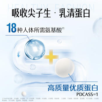 Swisse斯维诗蓝帽乳清蛋白粉450g 中老年增强免疫力术后营养 药店同款 商品图1