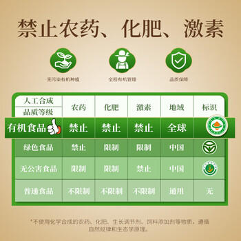 滇园（dianyuan） 有机小黄姜纯粉250g 云南罗平原产地去皮纯姜粉冲饮调料生姜粉 /粮油调味 /调味品 /基础香辛料 商品图0