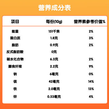 阿华田（Ovaltine）生可可粉冲饮10g*10未碱化代餐粉0反式脂肪酸烘焙咖啡伴侣 商品图1