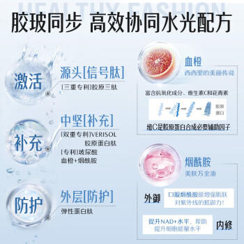 Swisse斯维诗 胶原水光瓶Pro 每瓶6100mg胶原蛋白肽送女友 10瓶*3盒 商品图3