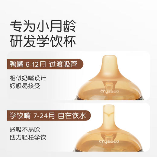 世喜 小月龄学饮嘴【宝库优选】 商品图1