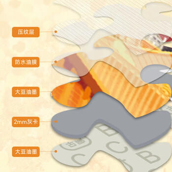 古部成人拼图1000片 北京故宫博物院成年拼图家居装饰生日礼物礼品 商品图5