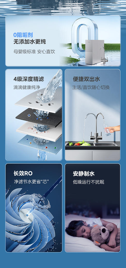 美的净水机 MRC2488-400G 橱下式净水机 商品图2