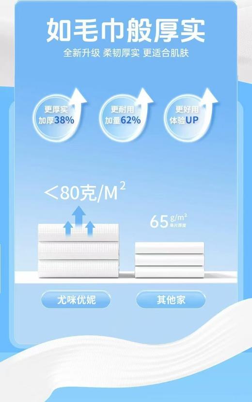 尤咪优妮一次性洗脸巾（悬挂式）W-050 商品图5