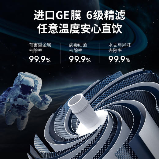 倍世BWT名仕滤芯 反渗透膜活性炭棒复合滤芯 商品图0