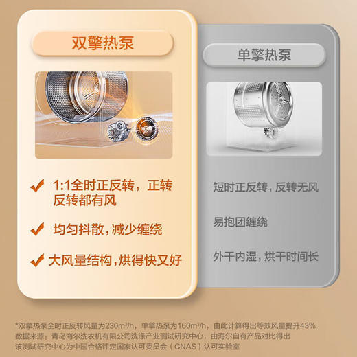 海尔557B洗烘套装 10kg滚筒全自动洗衣机+双擎热泵烘干机以旧换新 BLDE557B+S557B 商品图6