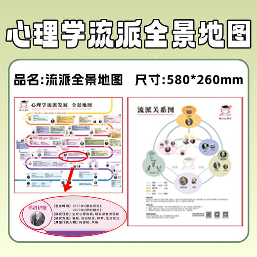 【晴天宝藏好物】心理学家日历/流派地图/抱枕/帆布袋/签字笔！人手一份！ 商品图4