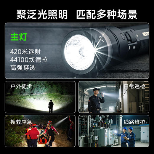 【新品】C61聚泛一体无极调光3500流明高亮手电 商品图1