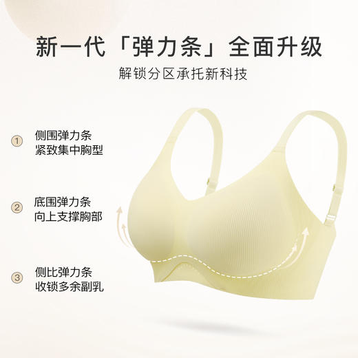 【大胸侧收提拉】裸感无痕软支撑聚拢内衣女承托防垂收副乳文胸罩轻舞红颜 商品图1