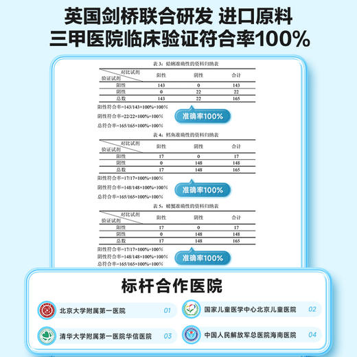 食物不耐受检测居家自检 46项基因lgG检测 慢性过敏源测试 成人儿童 商品图4