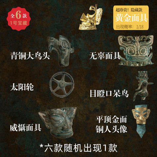 【国家宝藏三星堆】匹诺考古挖掘三星堆纵目面具黄金面具考古挖掘青铜器三星堆盲盒 商品图2