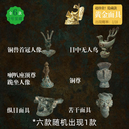 【国家宝藏三星堆】匹诺考古挖掘三星堆纵目面具黄金面具考古挖掘青铜器三星堆盲盒 商品图4
