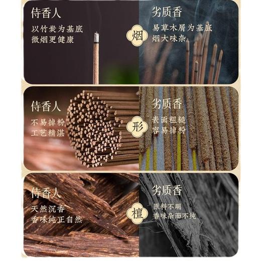【普陀山】观音香家用沉香普陀山家用供香上香 商品图2