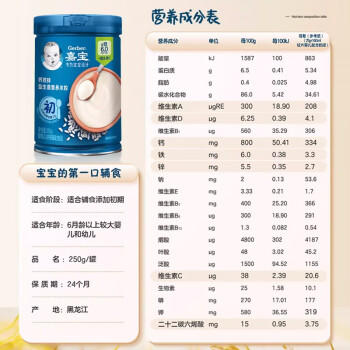 嘉宝（GERBER）强化钙铁锌高铁米粉婴幼儿宝宝辅食米糊维C+铁250g6月+100%真验厂 /母婴 /营养辅食 /米粉/米糊/粥/谷物米 商品图4