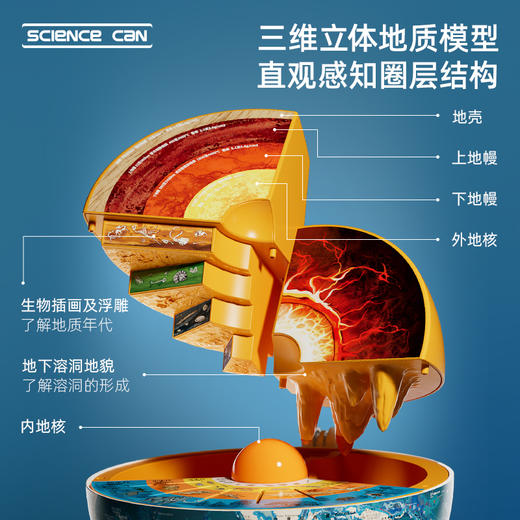 【探索地球46亿年历史故事】科学罐头地心探索科普地球仪模型启蒙3d立体悬浮点读AR智能语音 商品图1