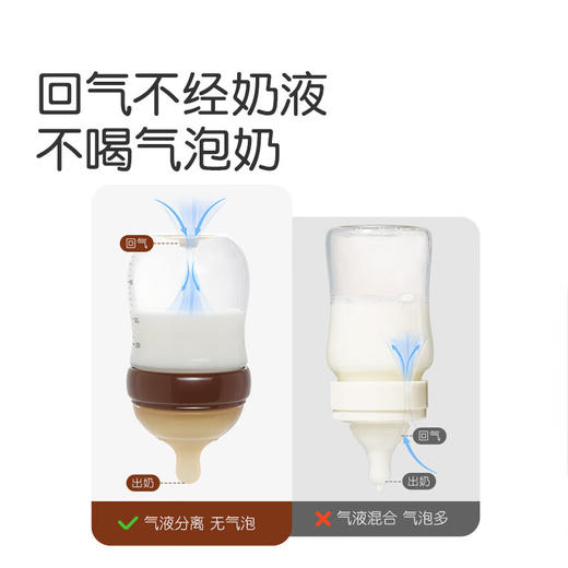 世喜 百日瓶奶嘴（0-1月）（微慢速）【宝库优选】 商品图2