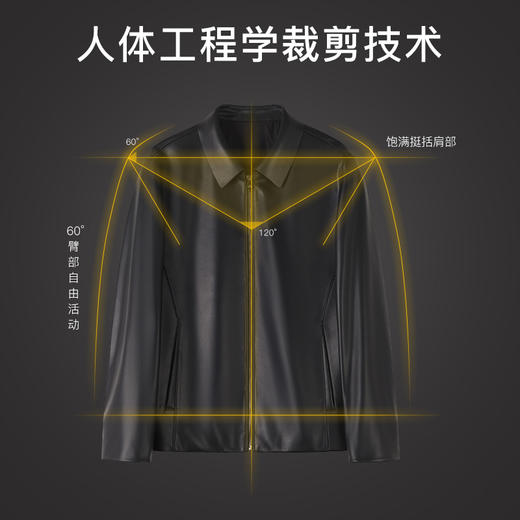 【男士皮衣战袍】兽王SHOUWANG商务休闲羊皮皮衣 商品图2