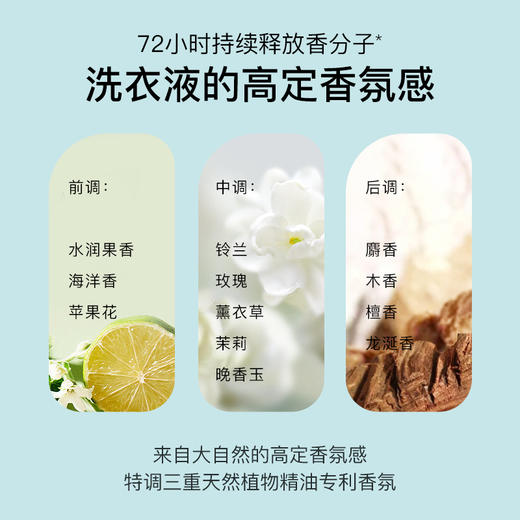 舒蕾 植护香氛清洁六件套 商品图11