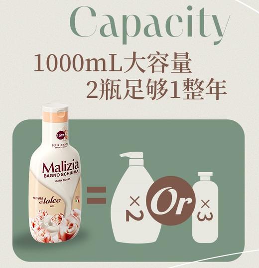 玛莉吉亚Malizia意大利原装进口沐浴露 持久留香72小时 香体 1000ml*2 男女士通用保湿滋润补水沐浴液 增空分装瓶 商品图2