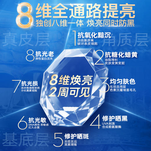 iLab艾莱博海洋多肽软膜(院线级修护)舒敏保湿/提亮去黄/抗皱紧致 商品图3