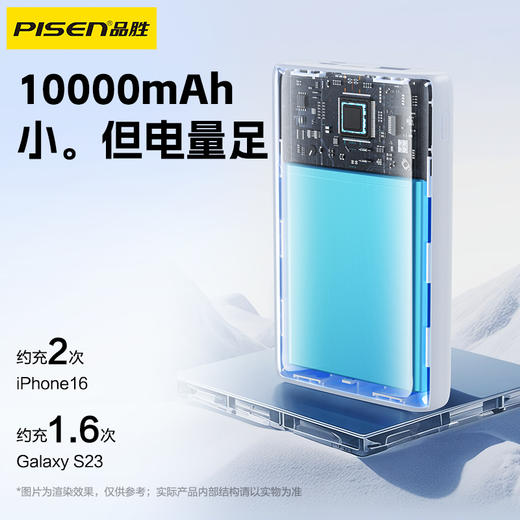 品胜 方块系列22.5W方屏双快充线充电宝10000毫安/20000毫安 适用华为小米苹果手机支持PD快充移动电源 商品图3
