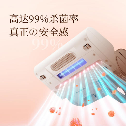 西屋（Westinghouse）有线除螨仪家用床宝小型紫外线杀菌除螨吸尘除螨虫神器 WCM-C105 白色 商品图1