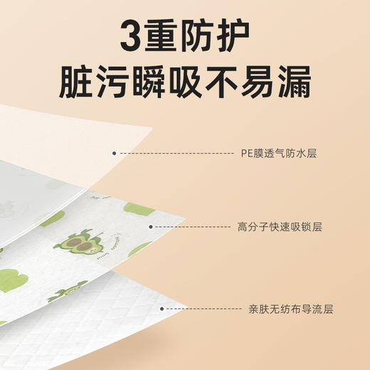 德佑一次性儿童围兜 商品图2