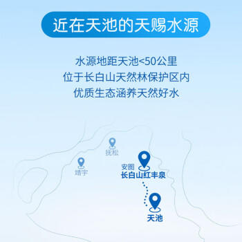 统一 爱夸天然矿泉水 570mlX24瓶/箱 整箱 （新老包装随机发货） /水饮冲调 /饮用水 /矿泉水 商品图0