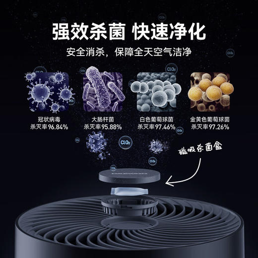 大宇 空气循环扇卧室轻音立式小电风扇摇头落地扇智能语音遥控 商品图6