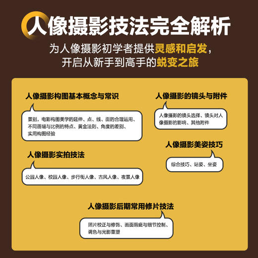 人像摄影一本通 商品图1