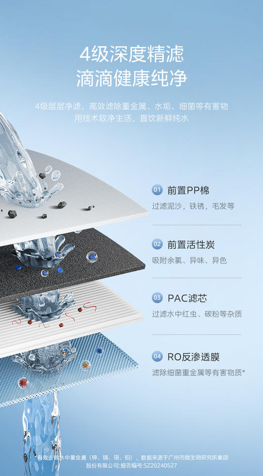 美的净水机 小钢炮MRC2488-600G 橱下式净水机 商品图5