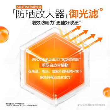 Mistine蜜丝婷 新版小黄帽防晒霜乳40ml 水感养肤高倍防晒 随机发货 商品图3