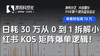 25年第⑥期：【小红书 KOS 矩阵】渡鸦社区内部圈友-直播复盘会 商品缩略图0