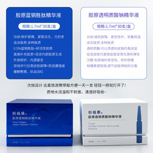 新品 创福康胶原蓝铜胜肽胶原透明质酸钠精华液 次抛*30支/盒*7支 商品图4