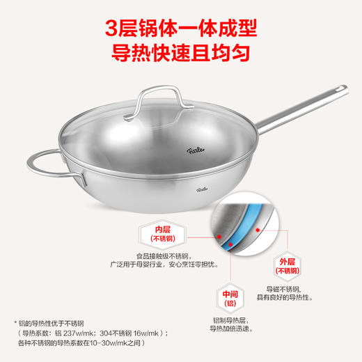 新家庭优选多层炒锅（含玻璃盖）赠木铲 商品图1