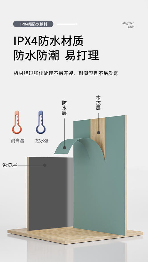 8066-白色(陶瓷盆加智能镜）70/80/90/100 商品图3