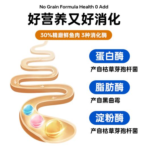 澳龙澳维康猫优纤易消全价处方粮 1.2k赠50g试吃 商品图1