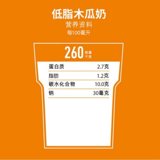 维记低脂木瓜奶236ml 商品图2
