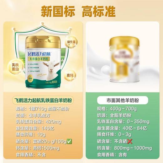 飞鹤活力启航乳铁蛋白羊奶粉 710g 商品图3